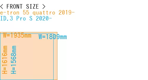 #e-tron 55 quattro 2019- + ID.3 Pro S 2020-